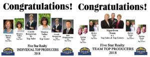 Top Agent- Fourth Quarter Recognition website edit